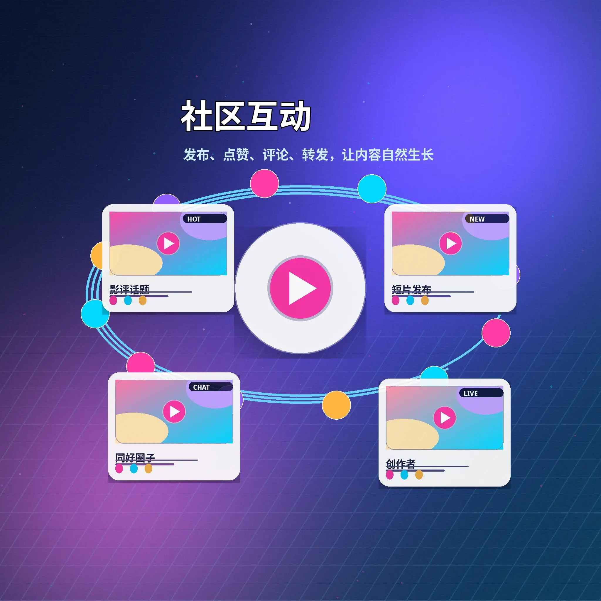 蘑菇视频创作者社区