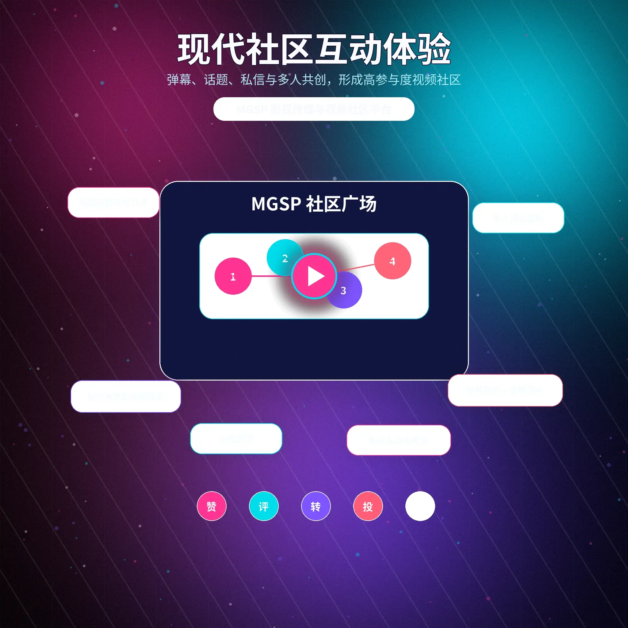 蘑菇视频内容广场与创作者社区